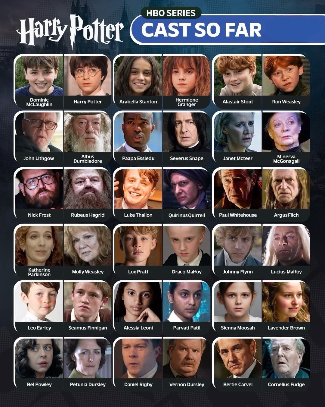 Foto de arabellastanton