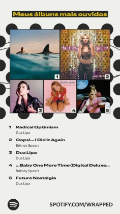 Imagem recente de britneyspears