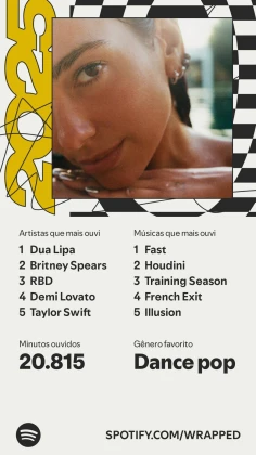 Imagem recente de dualipa