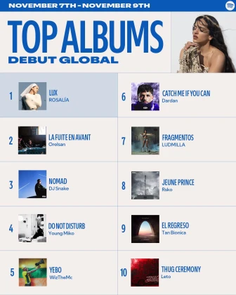 Imagem recente de ludmilla