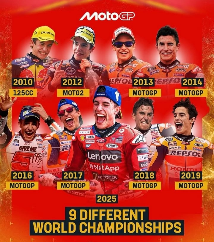 Foto de marcmarquez
