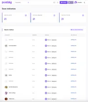 Imagem recente de pixefan