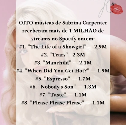 Imagem recente de sabrina